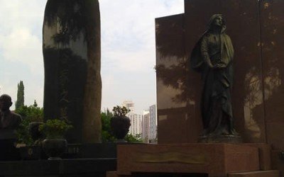 Cemitério São Paulo